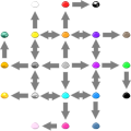 Thumbnail for version as of 17:21, 1 February 2024